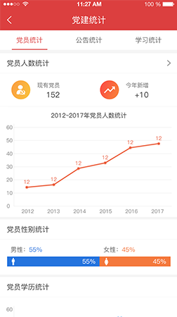 智慧黨建app之黨員統(tǒng)計(jì)
