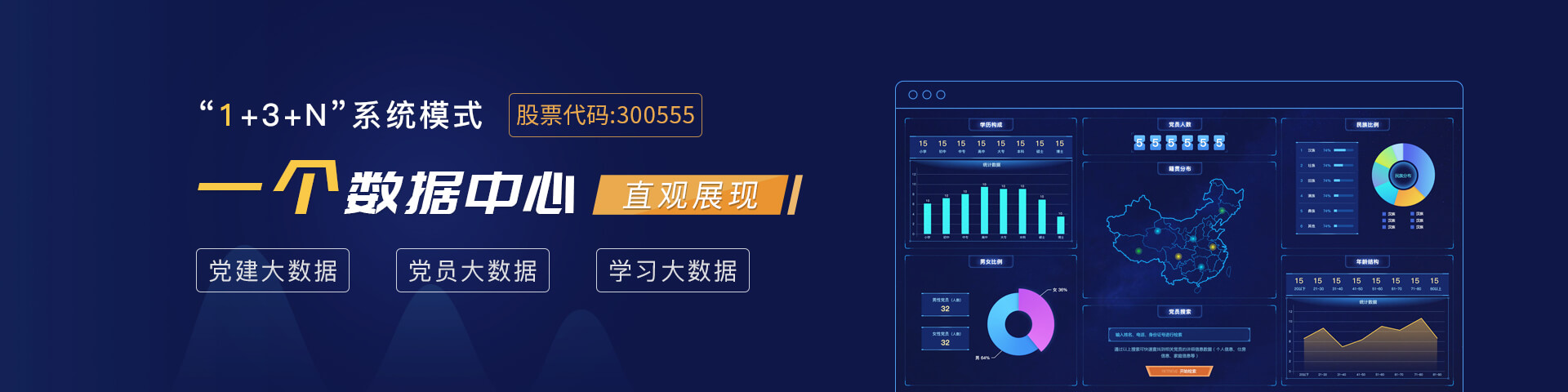 路通物聯(lián)數(shù)據(jù)中心直觀展示